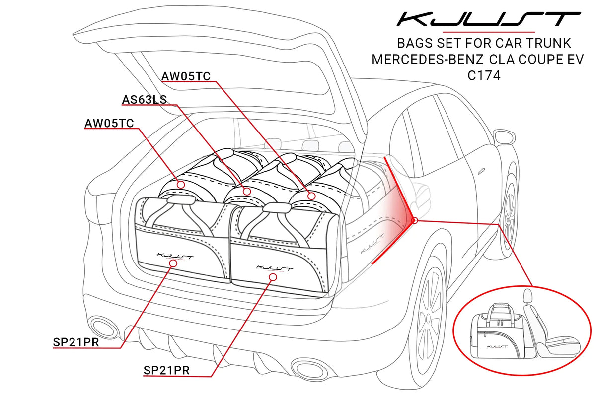 KJUST - Mercedes-BENZ CLA COUPE EV 2025+ 5-väskor