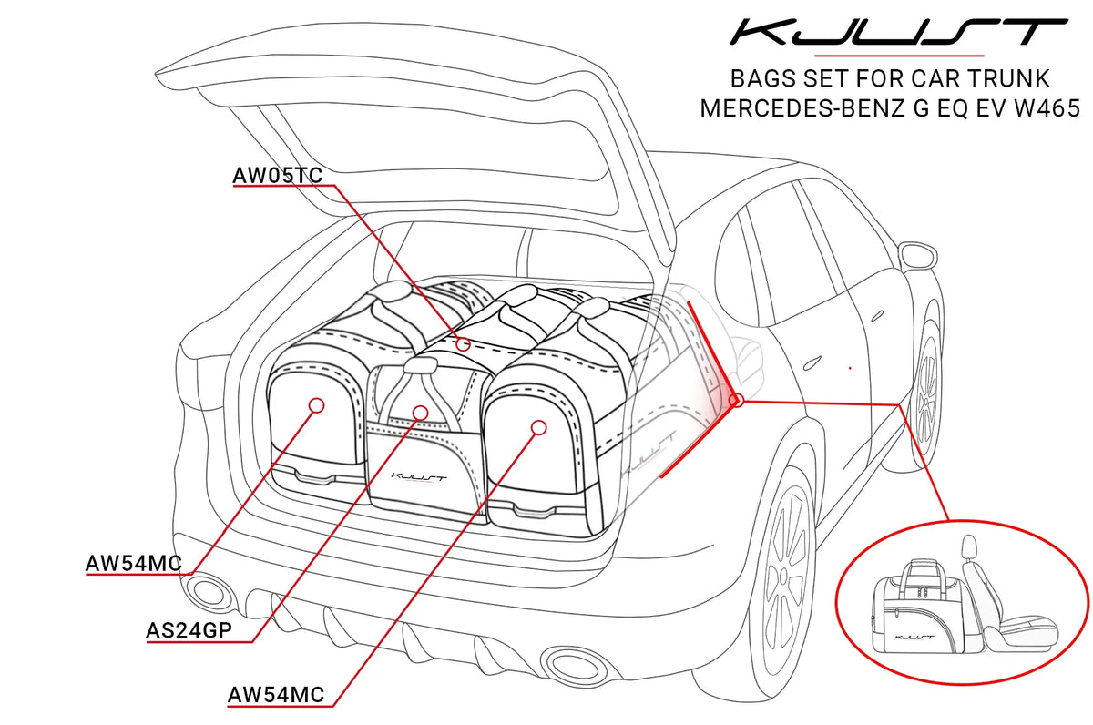 KJUST - Mercedes-BENZ G EQ 2024+ 4-väskor Aero