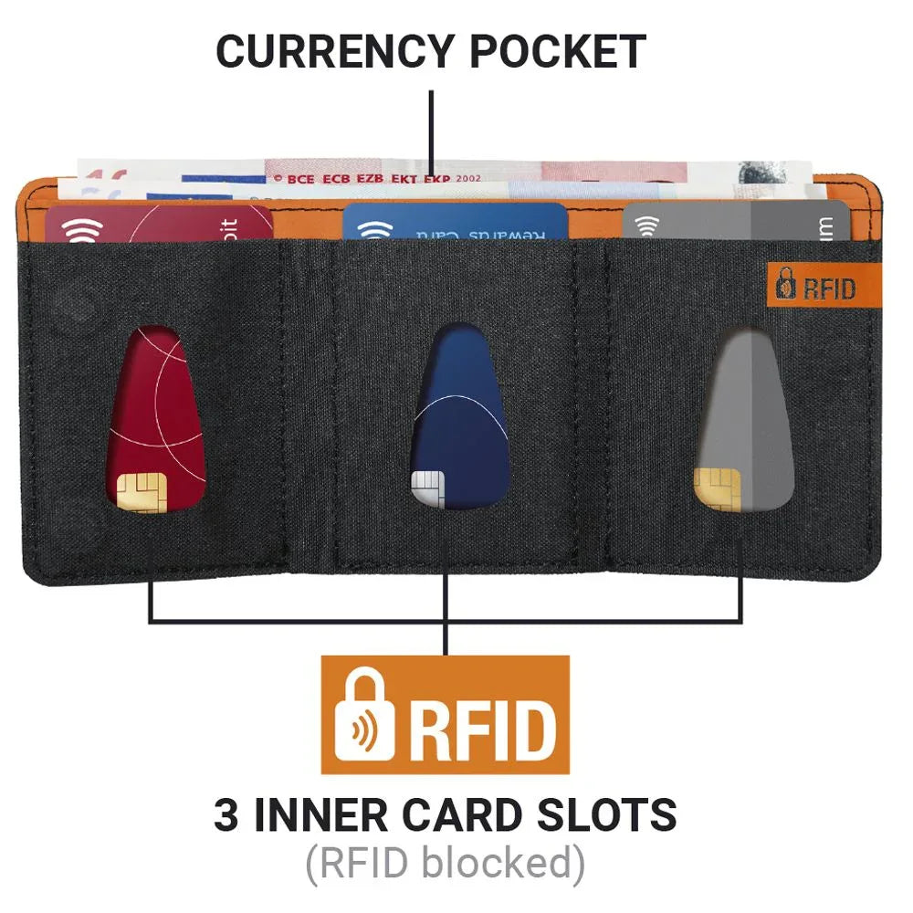 RFID Tri-Fold Wallet #färg_Svart