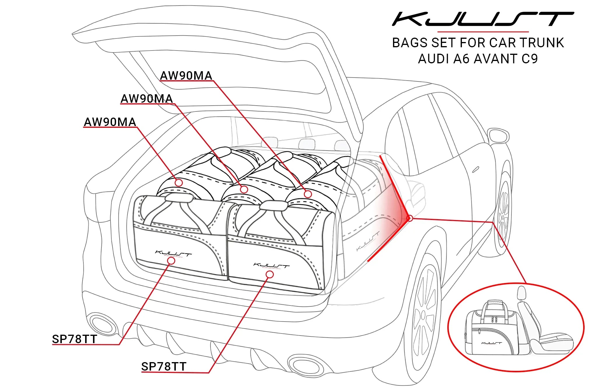 Audi A6 AVANT 2025+ 5-väskor Sport #färg_Svart