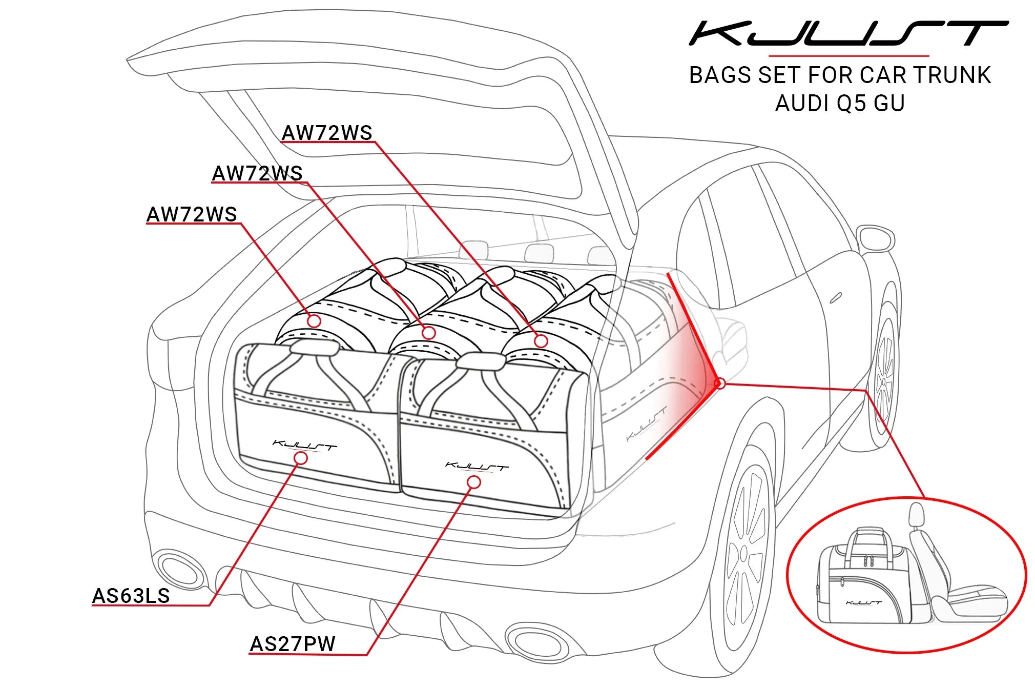 Audi Q5 2024+ 5-väskor #färg_Svart