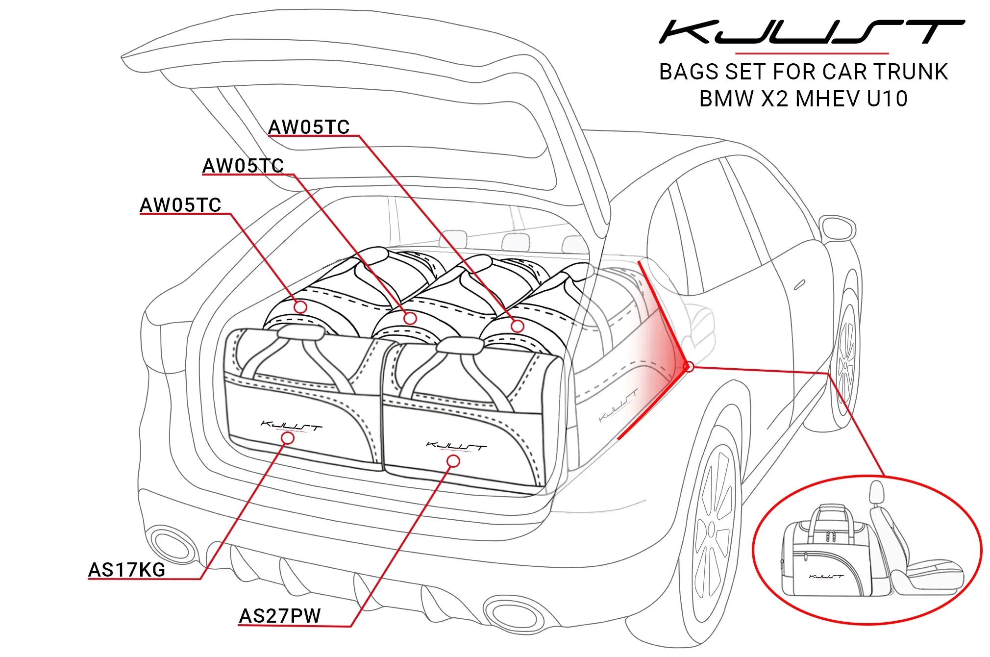 BMW X2 MHEV 2023+ 5-väskor #färg_Svart