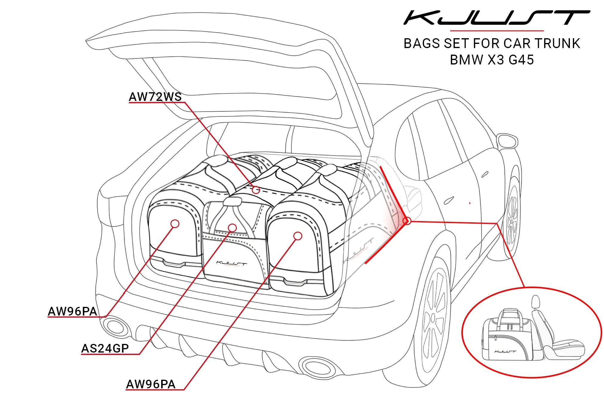 BMW X3 2024+ 4-väskor #färg_Svart