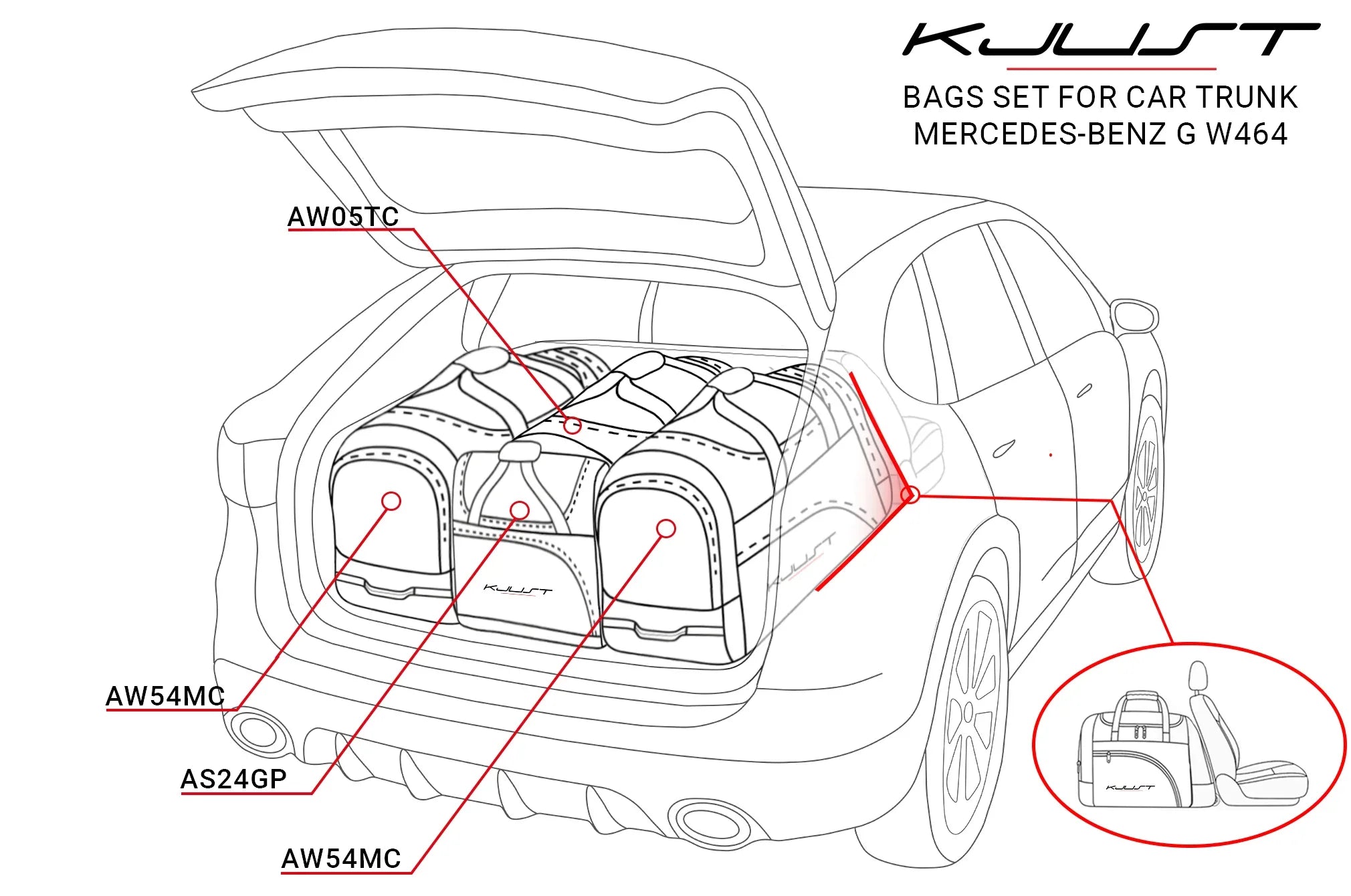 Mercedes-BENZ G 2018-2023 4-väskor Aero #färg_Svart