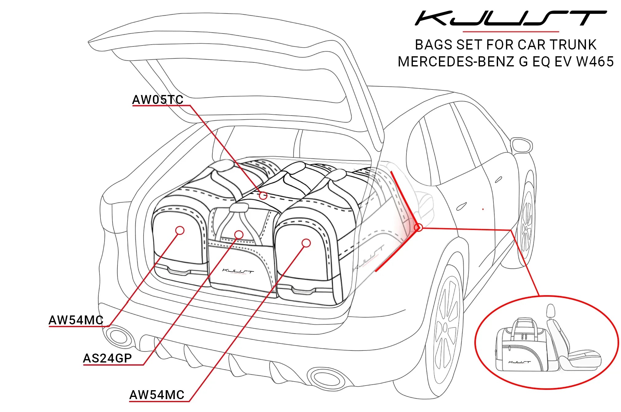 Mercedes-BENZ G EQ 2024+ 4-väskor Aero #färg_Svart