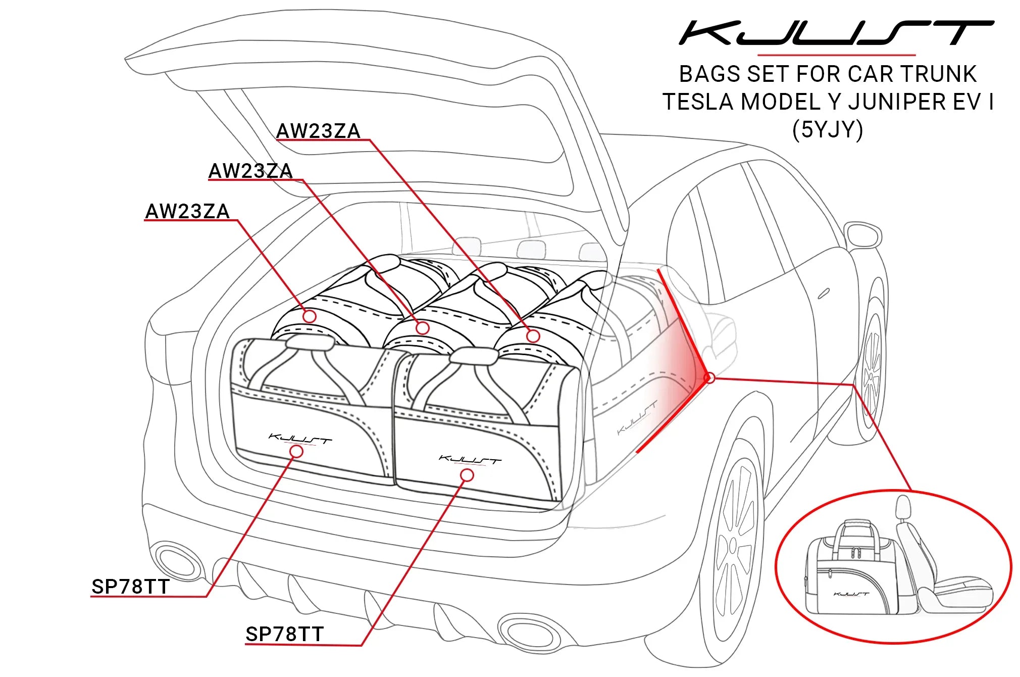 Tesla MODEL Y JUNIPER EV 2025+ 5-väskor #färg_Svart