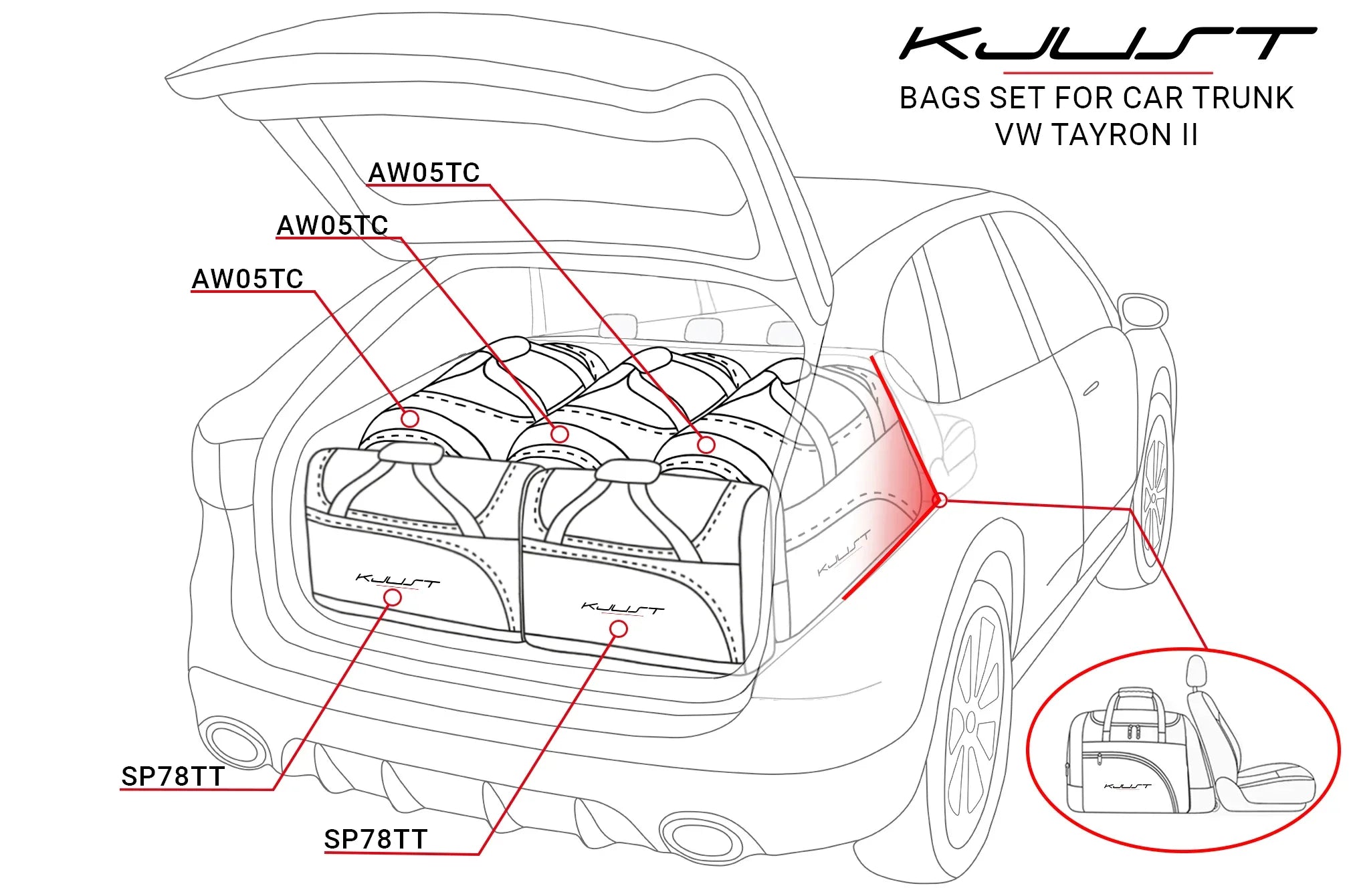 Vw TAYRON 2024+ 5-väskor Sport #färg_Svart