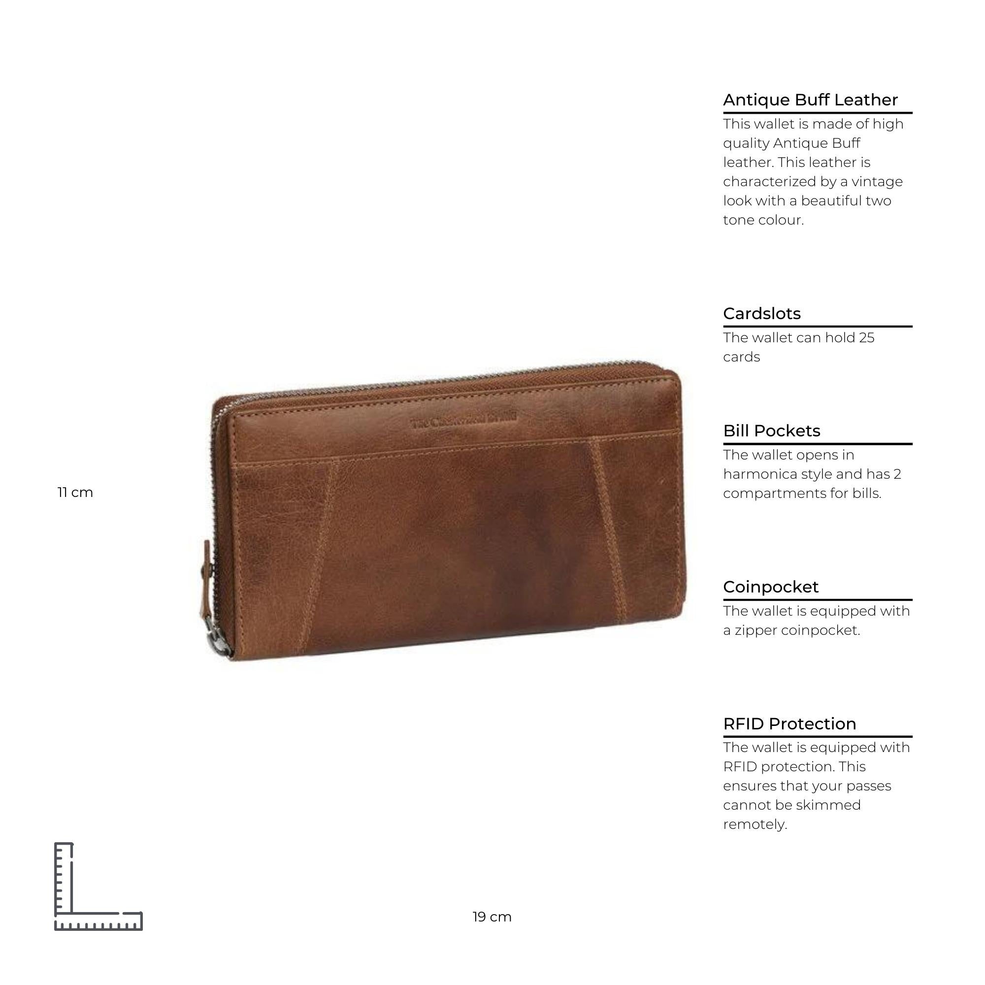 Havana Väska #Färg_Cognac