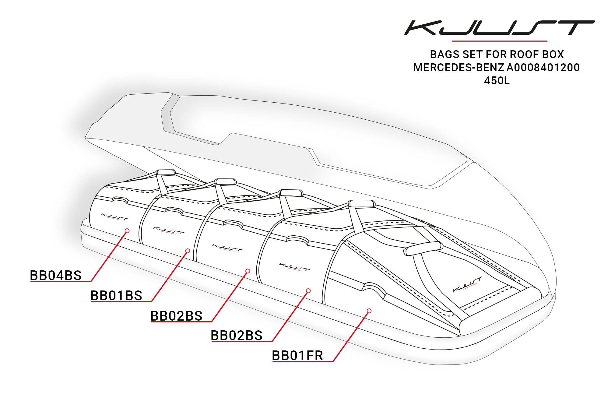 MERCEDES-BENZ A0008401200 450L 5-delars väskset för takbox #färg_Svart