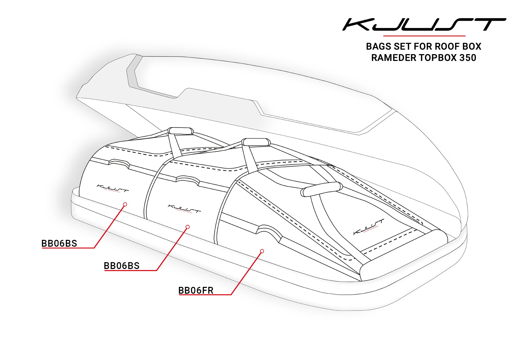 RAMEDER TOPBOX 350 3-delars väskset för takbox #färg_Svart