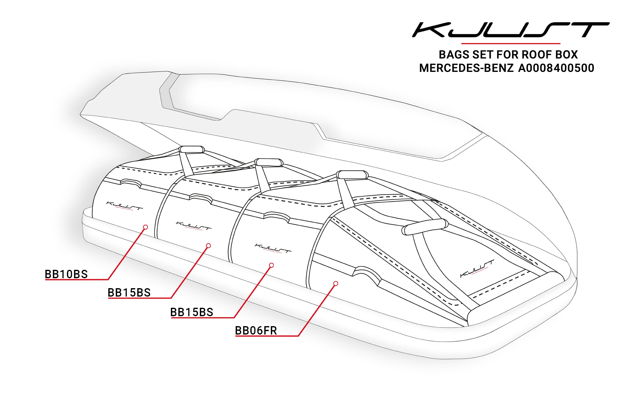 MERCEDES-BENZ A0008400500 430L 4-delars väskset för takbox #färg_Svart